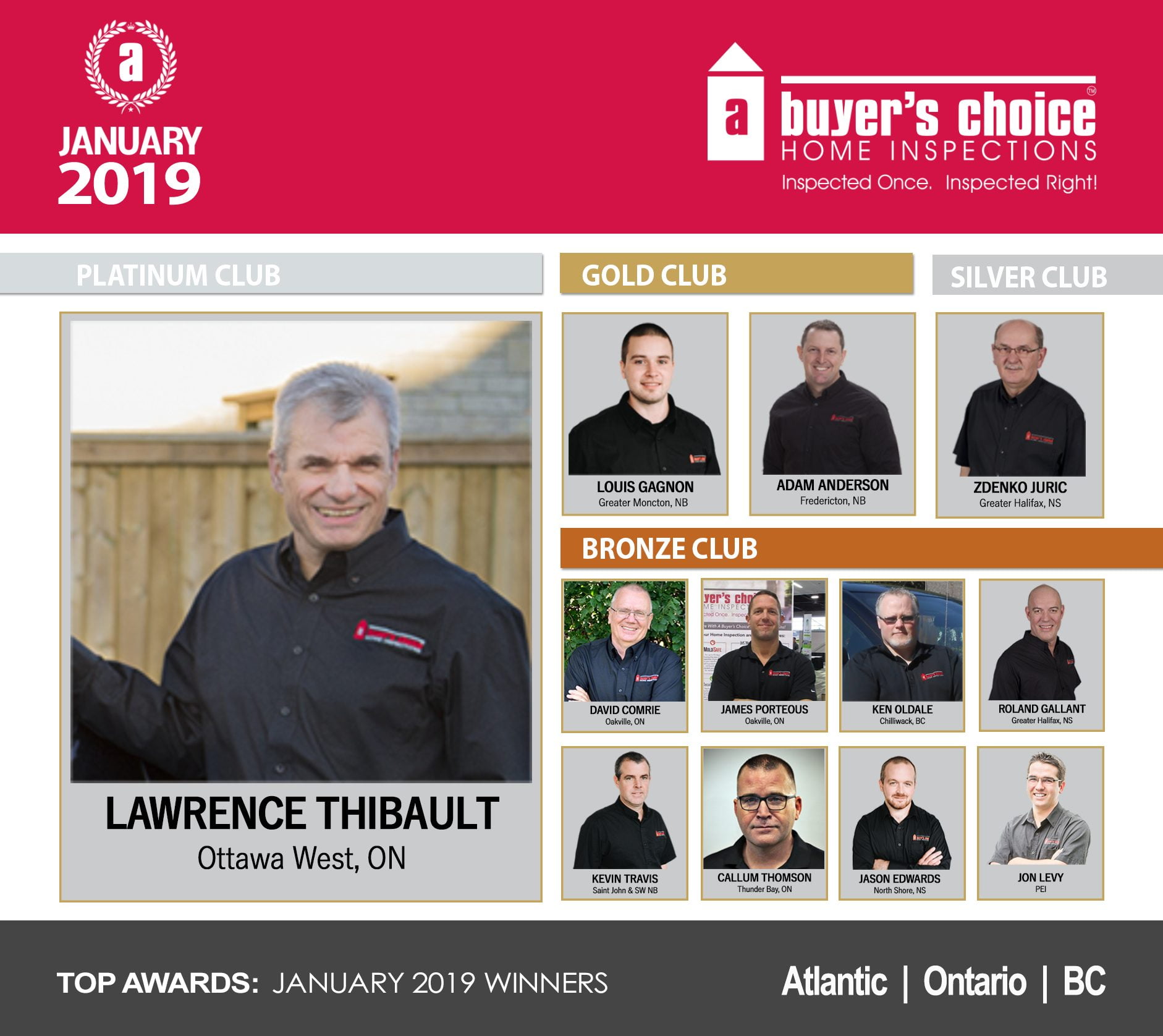 Atlantic ON BC January Top Awards Graphic