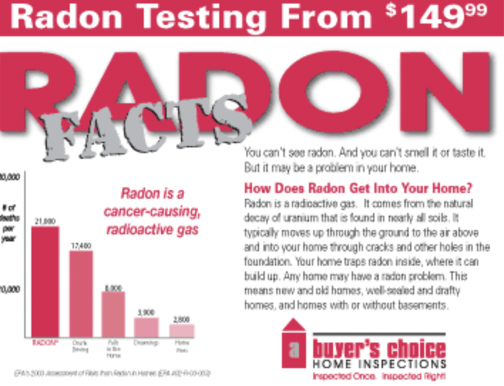 radon testing